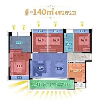 天河珠江天郦新领预售证，总货量超300套！