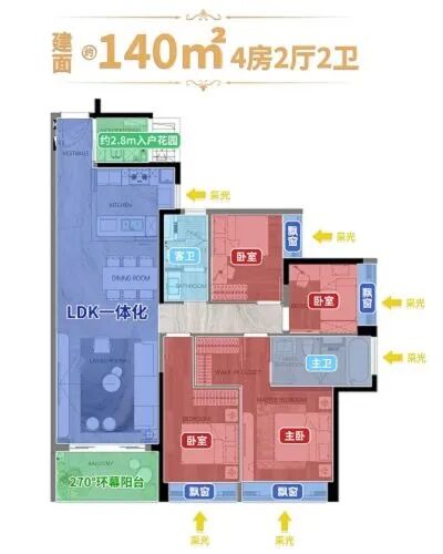 天河珠江天郦新领预售证，总货量超300套！