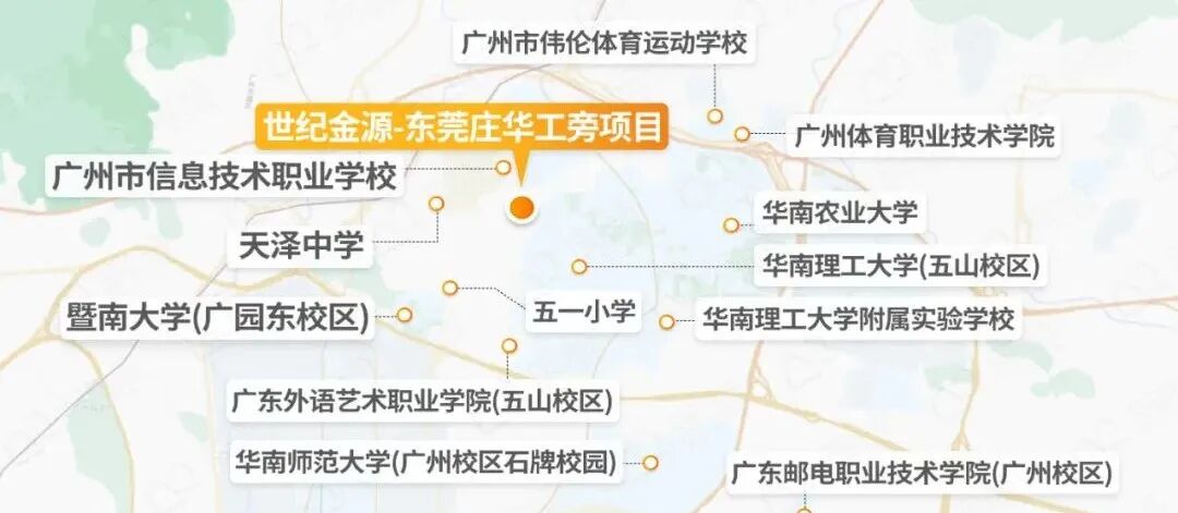 2023年怎么买房？88个全新盘，别挑花眼！