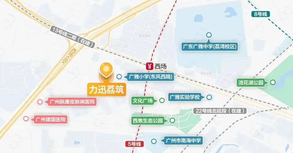 2023年怎么买房？88个全新盘，别挑花眼！