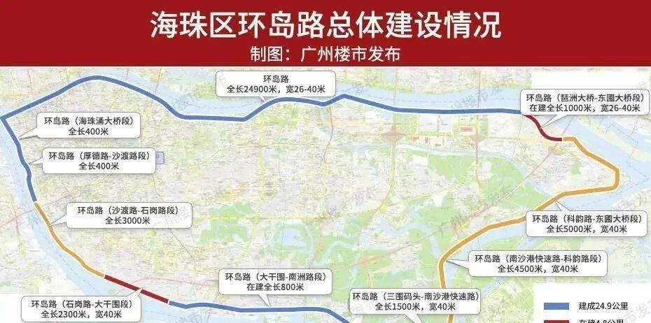 海珠【中海观澔府】89-126方江景房，总价6字头！