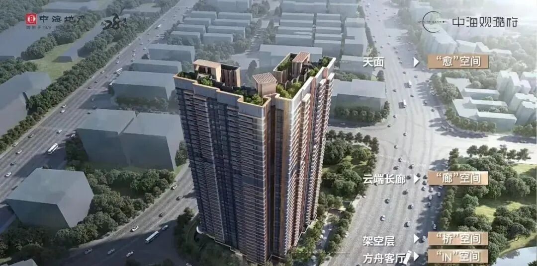 海珠【中海观澔府】89-126方江景房，总价6字头！