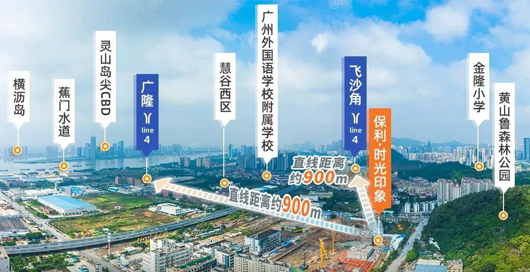 又又又取证了！*开清栋的南沙红盘保利时光印象又加推了！