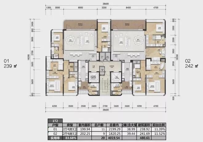 保利侨鑫汇景台——打造广州豪宅新名片！