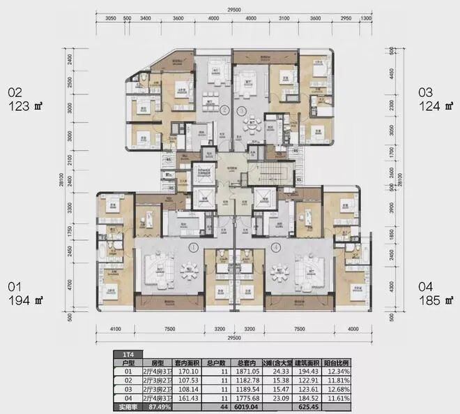 保利侨鑫汇景台——打造广州豪宅新名片！