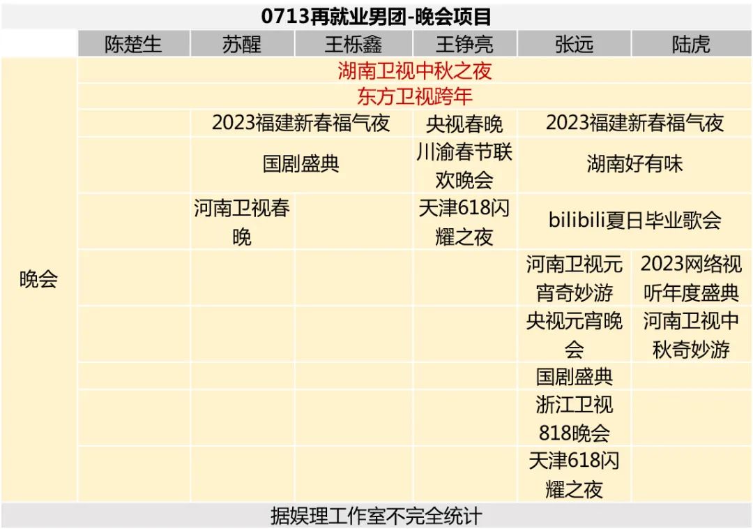 南京开放麦_今晚开放麦再就业男团_麦可思研究院的2014年中国大学生就业蓝皮书