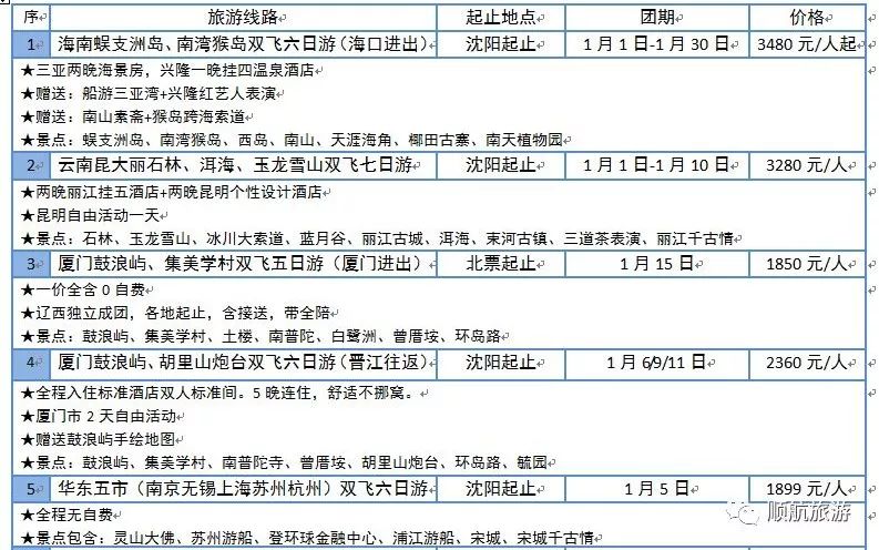 2018年1月順航旅行社旅遊報價單 - 誏誹時間的主頁