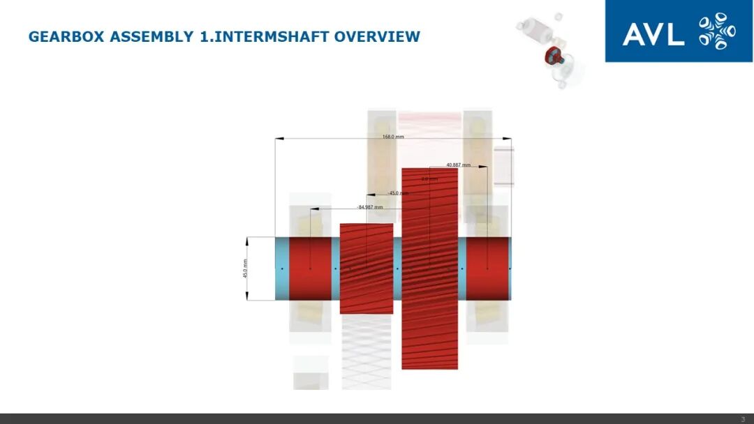 【技术贴】基于AVL EXCITE eAxle的全新电驱总成NVH分析解决方案的图16