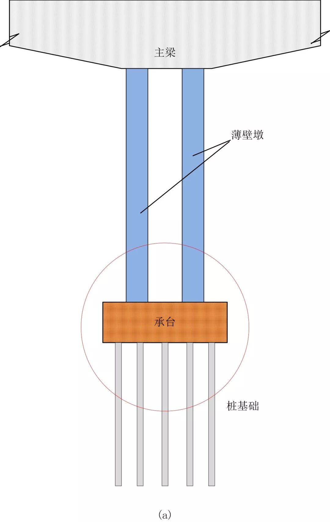 预拱度和挠度是什么意思_弹性挠度是什么意思_挠度是什么意思