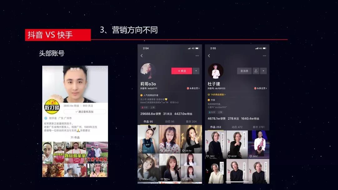 上抖音爆火，去快手慢炖(图12)