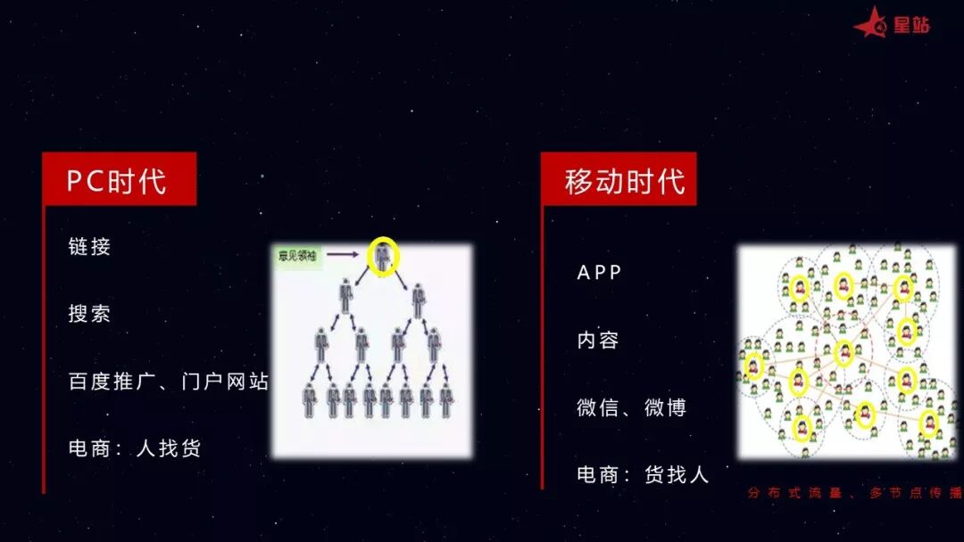 上抖音爆火，去快手慢炖(图8)