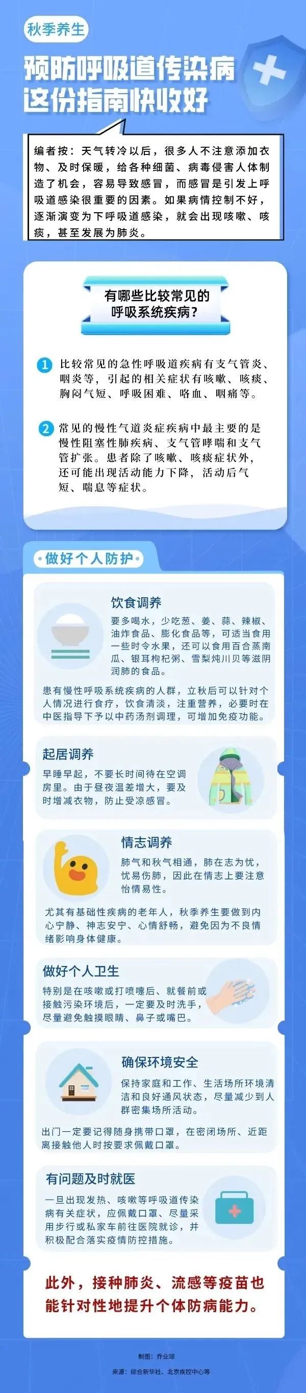 子どもの気管支喘息 原因は 症状は 検査や治療は 日常生活の注意は 株式会社プレシジョン