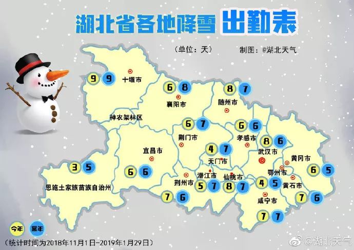 暴雪+寒潮預警齊發！湖北多地下暴雪，武漢接下來...... 遊戲 第12張