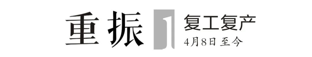 重啟100天，武漢發生了什麼？ 時尚 第2張