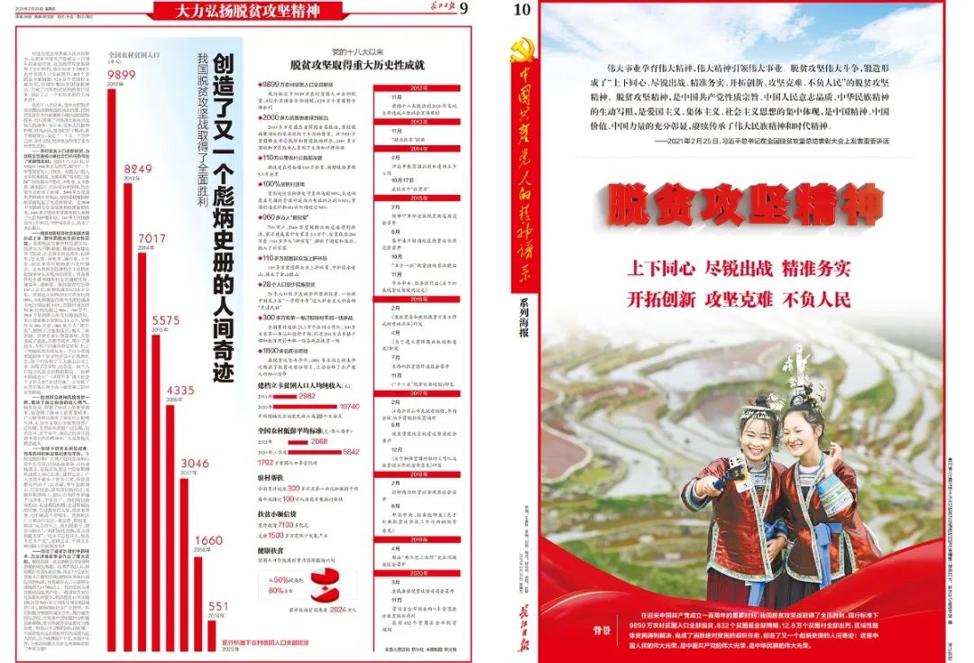 139.9万！武汉孩子开学啦！