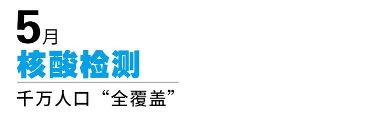 “瞧瞧人家武汉!”-微信头条网 “瞧瞧人家武汉!”