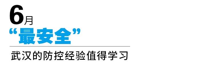 “瞧瞧人家武汉!”-微信头条网 “瞧瞧人家武汉!”