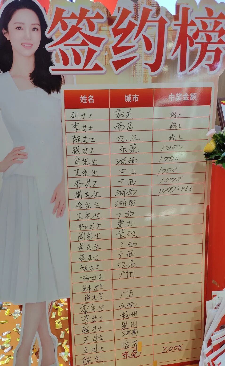 广州加盟展,GFE广州加盟展,2024广州加盟展,广州特许加盟展,2024广州特许加盟展,广州连锁加盟展,2024广州连锁加盟展,广州餐饮加盟展,GFE广州餐饮加盟展,广州特许连锁加盟展