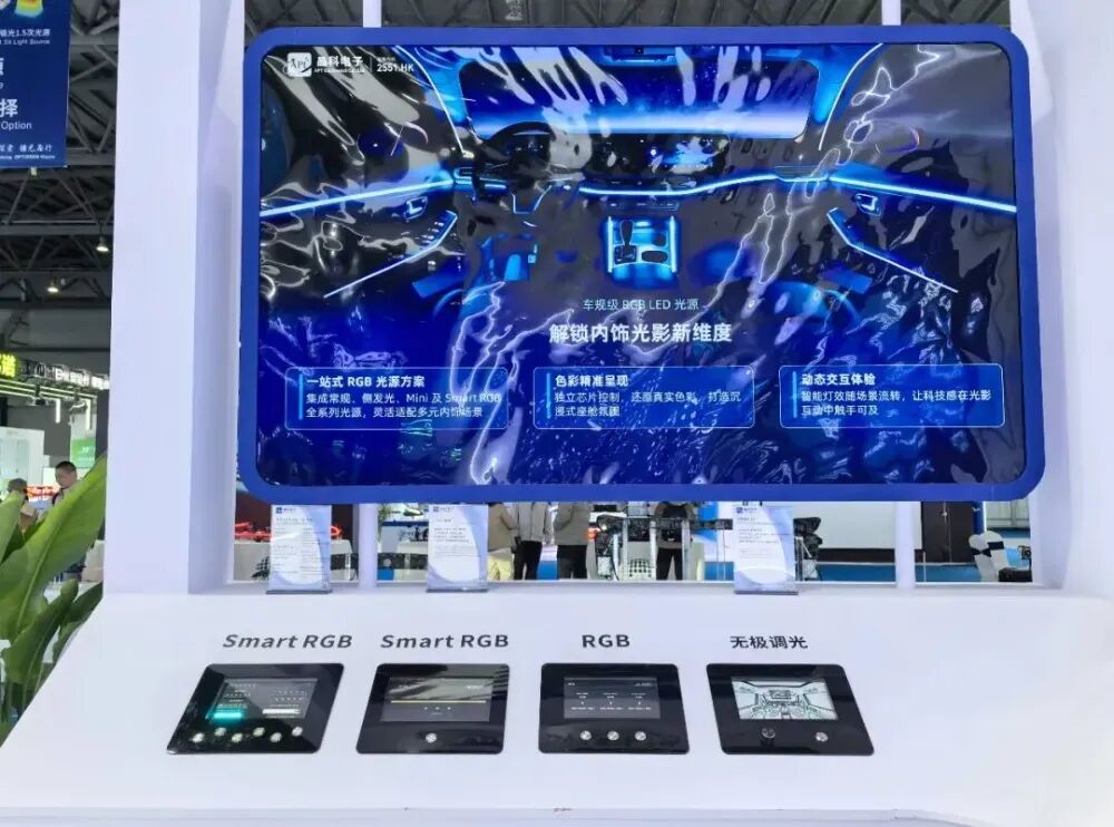 4大新趋势凸显，LED车灯智能化提速