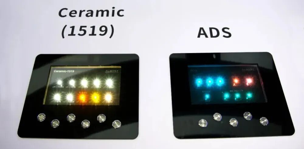 4大新趋势凸显，LED车灯智能化提速