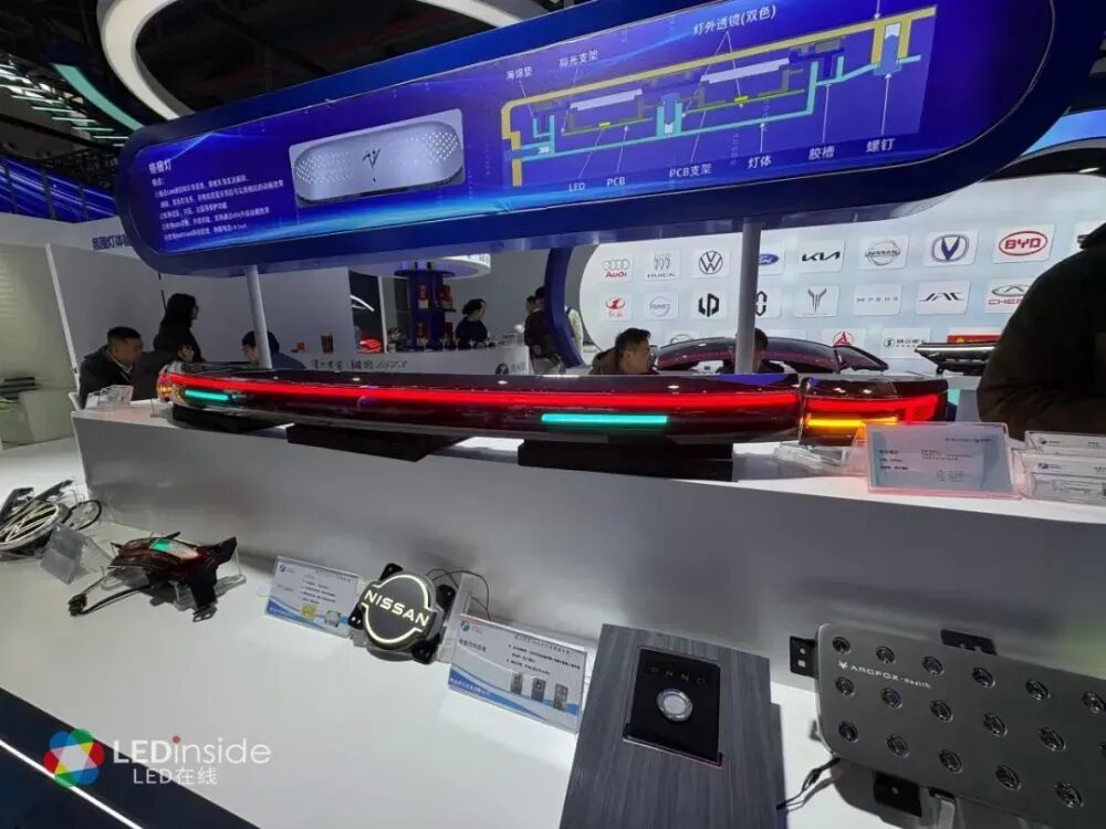 4大新趋势凸显，LED车灯智能化提速