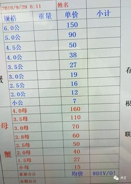 2018年9月29日高淳固城湖螃蟹价格行情：各规格大闸蟹价格普涨