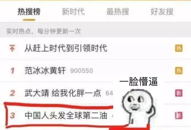 什么？？？中国人的头皮全球第二油？？？