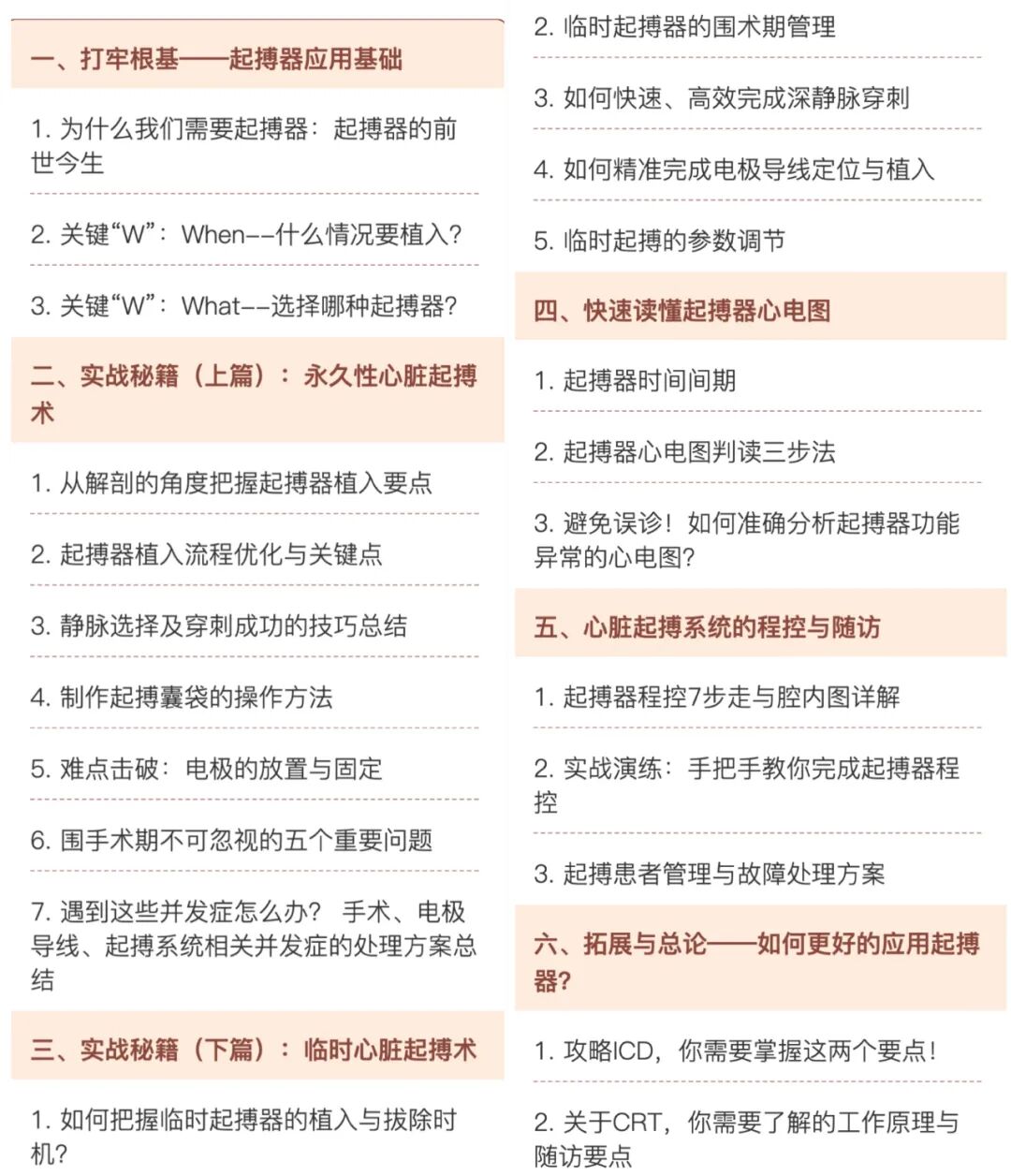 心电图器怎么用起搏器心电图不会看？靠这三步就够了！_https://www.jmylbn.com_新闻资讯_第13张