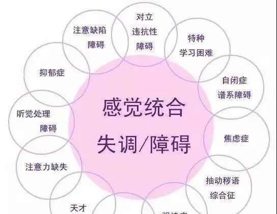 感统训练对孩子有什么作用，能提升哪些方面？