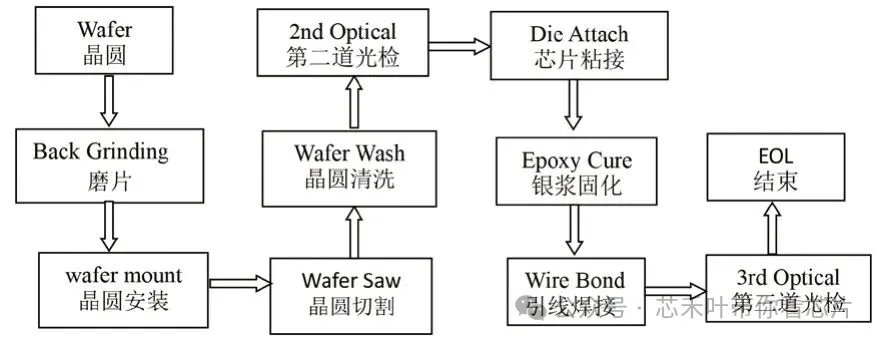 pagenumber_ebook=63,pagenumber_book=57 图片