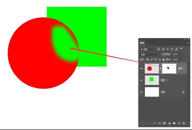 ps剪切蒙版_ps剪切蒙版快捷键_ps剪切蒙版快捷键