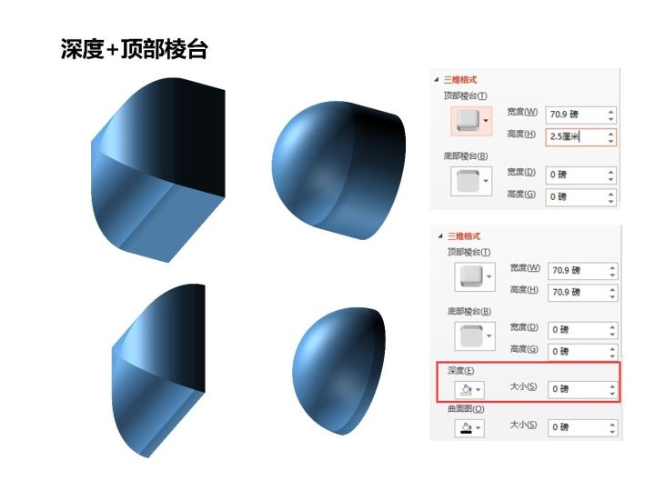 ppt效果选项自顶部怎么设置