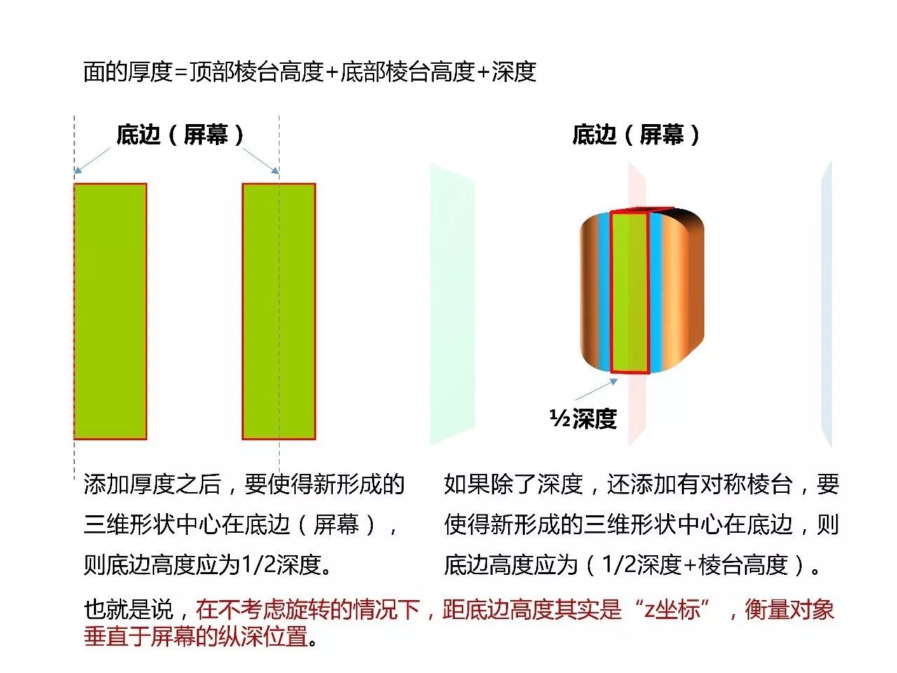 ppt效果选项自顶部怎么设置