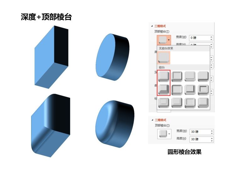 ppt效果选项自顶部怎么设置