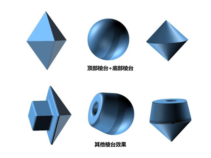 ppt效果选项自顶部怎么设置