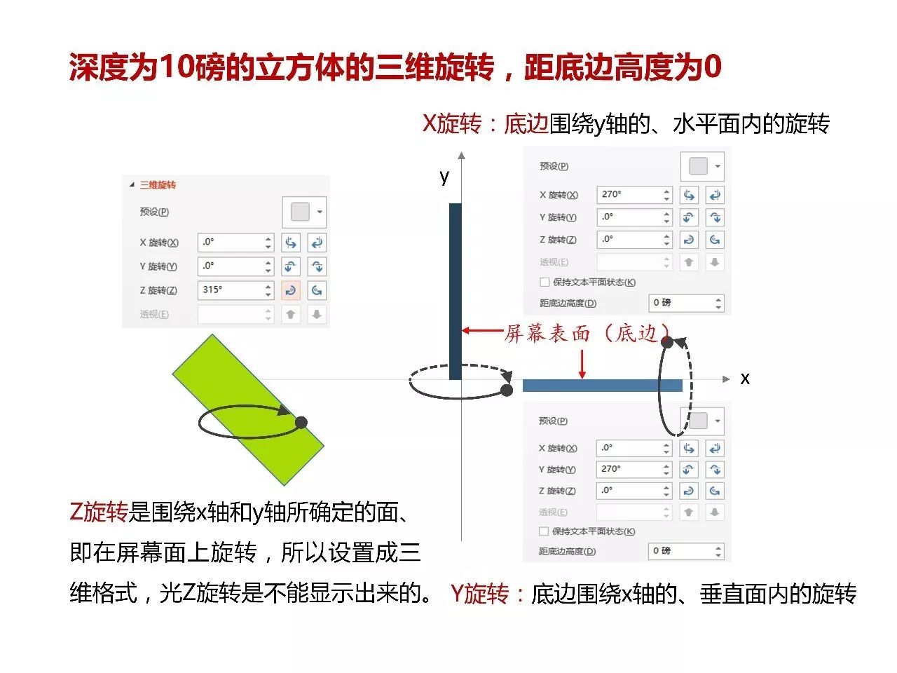 ppt效果选项自顶部怎么设置