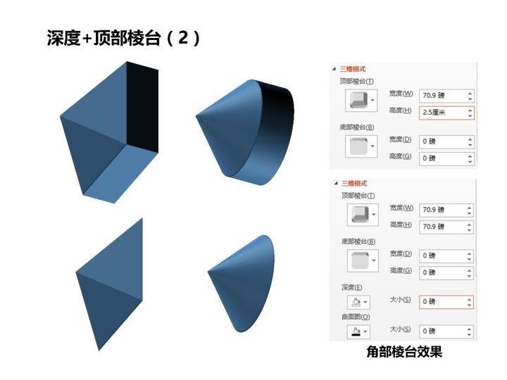 ppt效果选项自顶部怎么设置