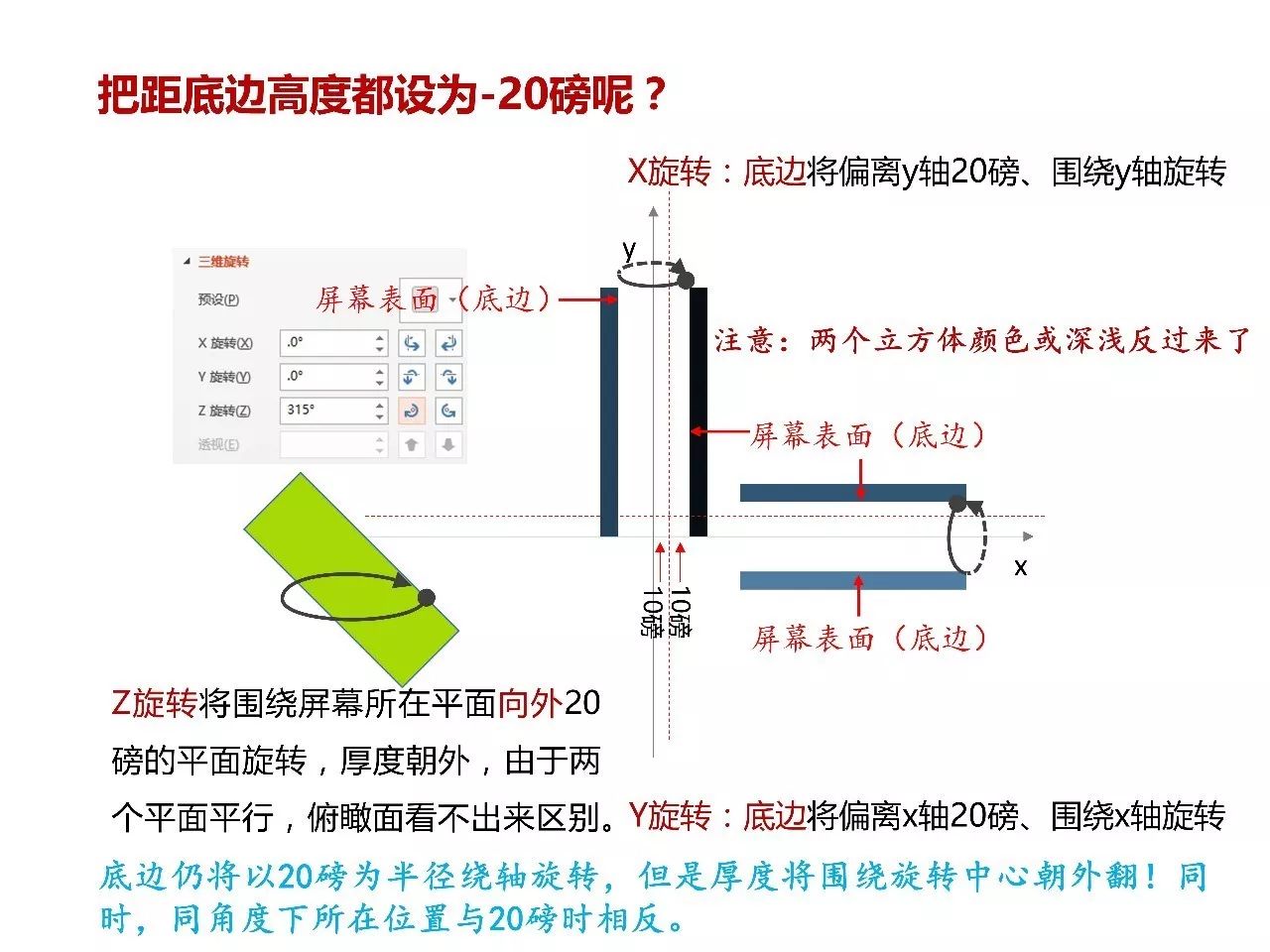 ppt效果选项自顶部怎么设置