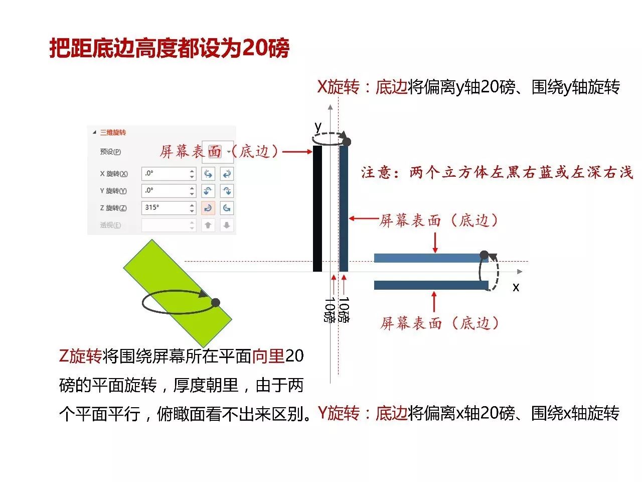 ppt效果选项自顶部怎么设置