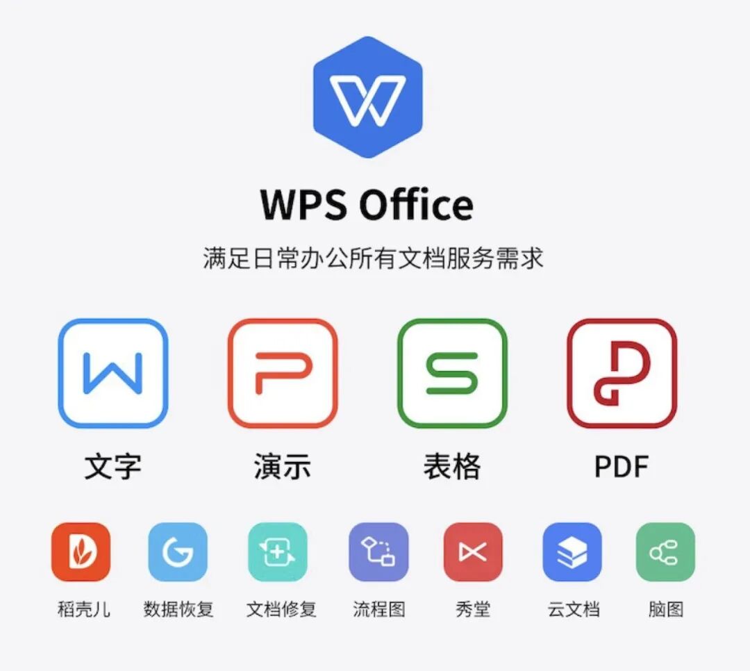 wps如何共享表格为多人编辑 「清华WPS定制版」使用攻略