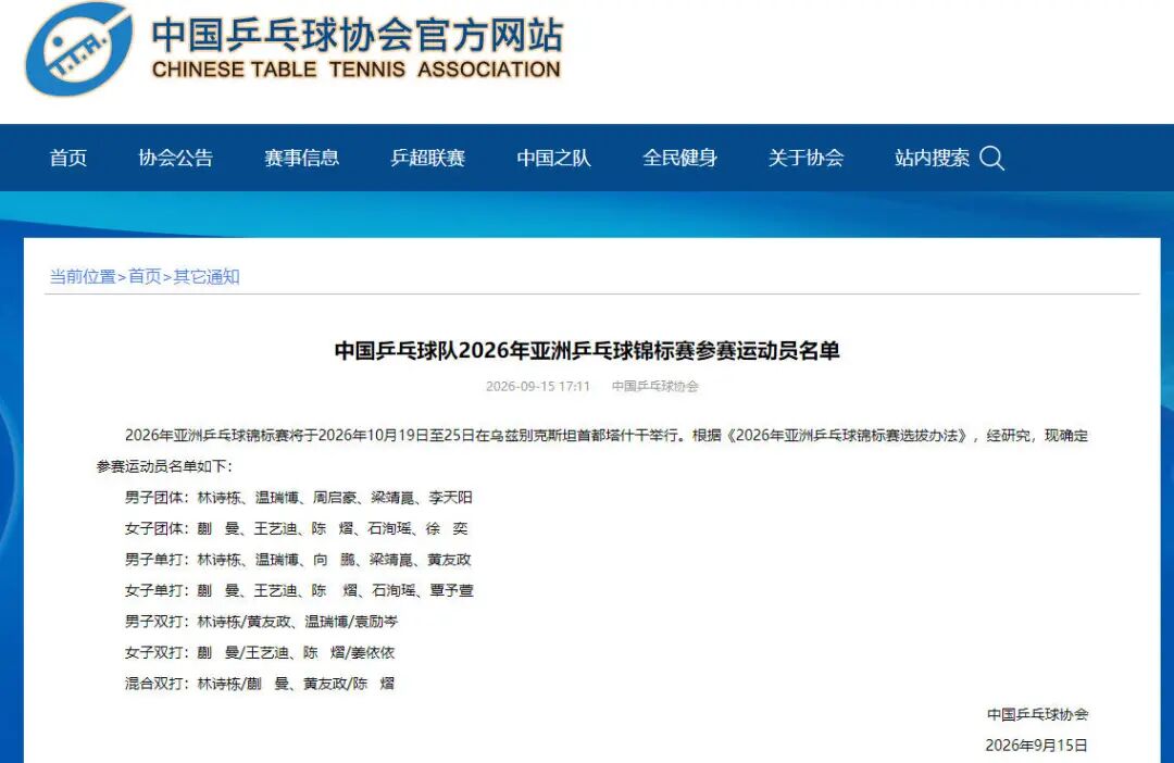 中国乒乓球队亚锦赛参赛名单公布