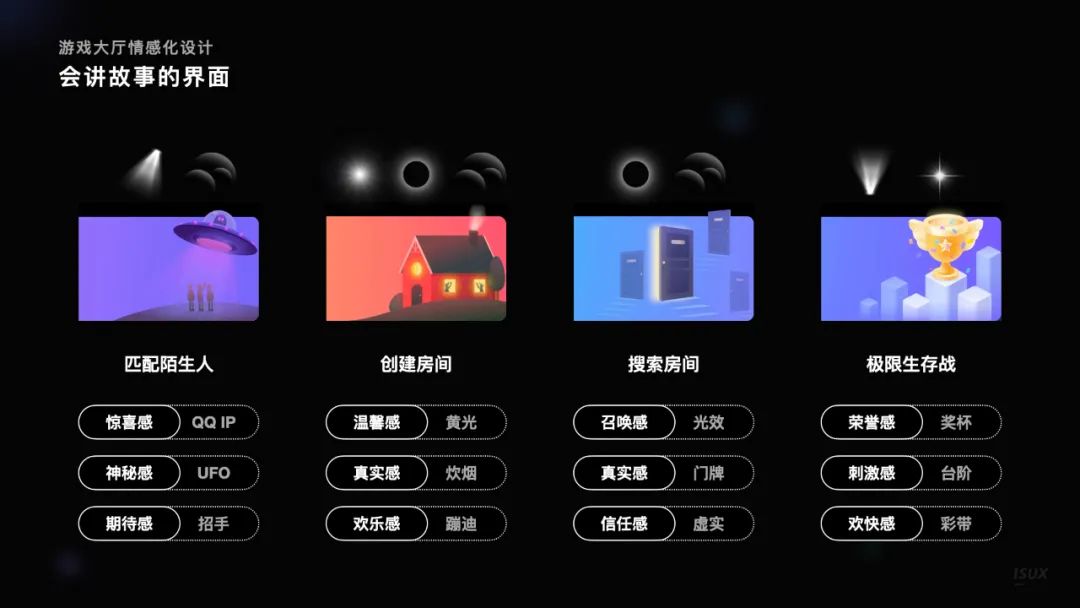 声临其境｜QQ 音视频娱乐社交设计 - 图10