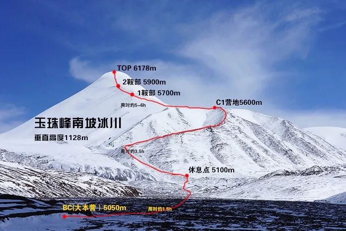 盡覽昆侖山風光，挑戰第一座6000米——凱樂石玉珠峰登山大會 旅遊 第57張