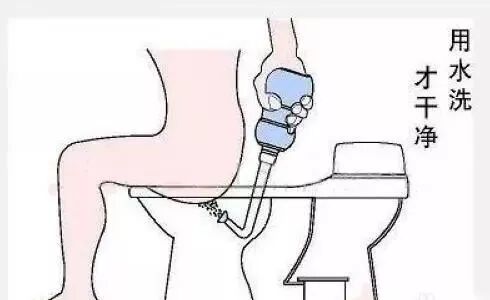 排便时肛门肿块突出是什么鬼?(附治疗药物及方法)