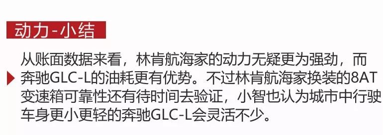 賓士GLC對比林肯航海家，40多萬豪華SUV誰更值得入手？ 汽車 第31張