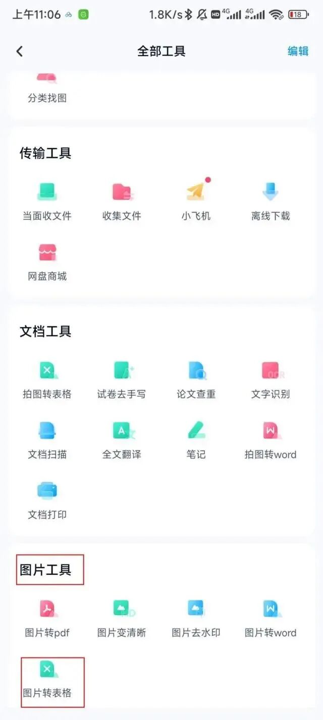 ai怎么在表格里输入文字_ai加表格_ai插入表格