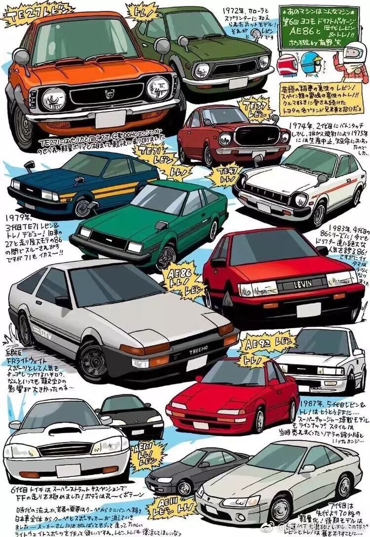 關於大阪和 環狀線 的一些事 無敵汽車網 微文庫