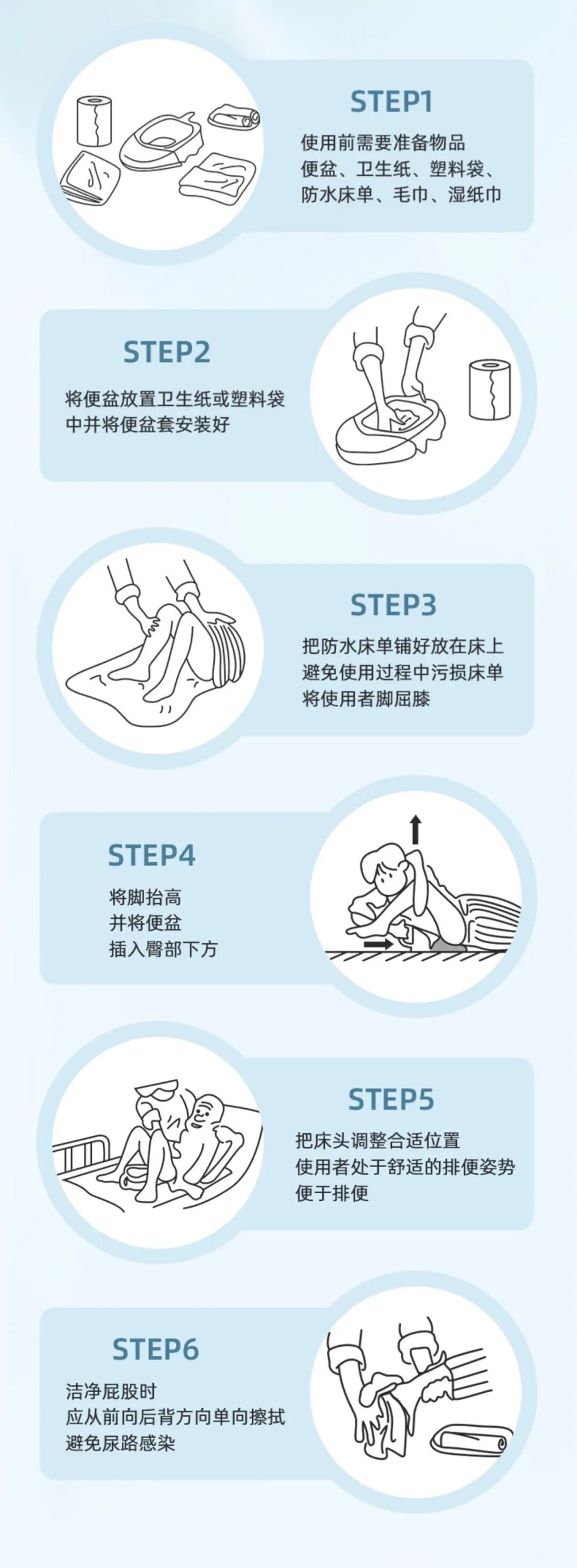 病人移位带怎么用骨科卧床患者床上排便不用愁_https://www.jmylbn.com_新闻资讯_第5张