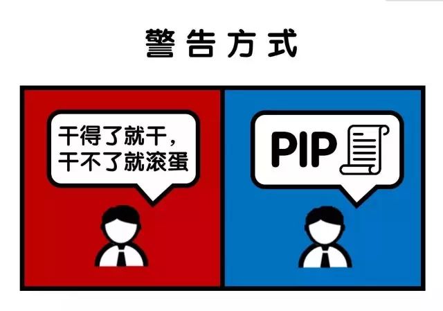 先去萬達拼一年，再到凱德去上班 職場 第18張