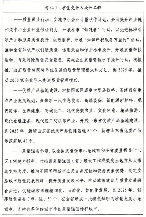省委、省政府印发《山东省质量强省建设纲要》